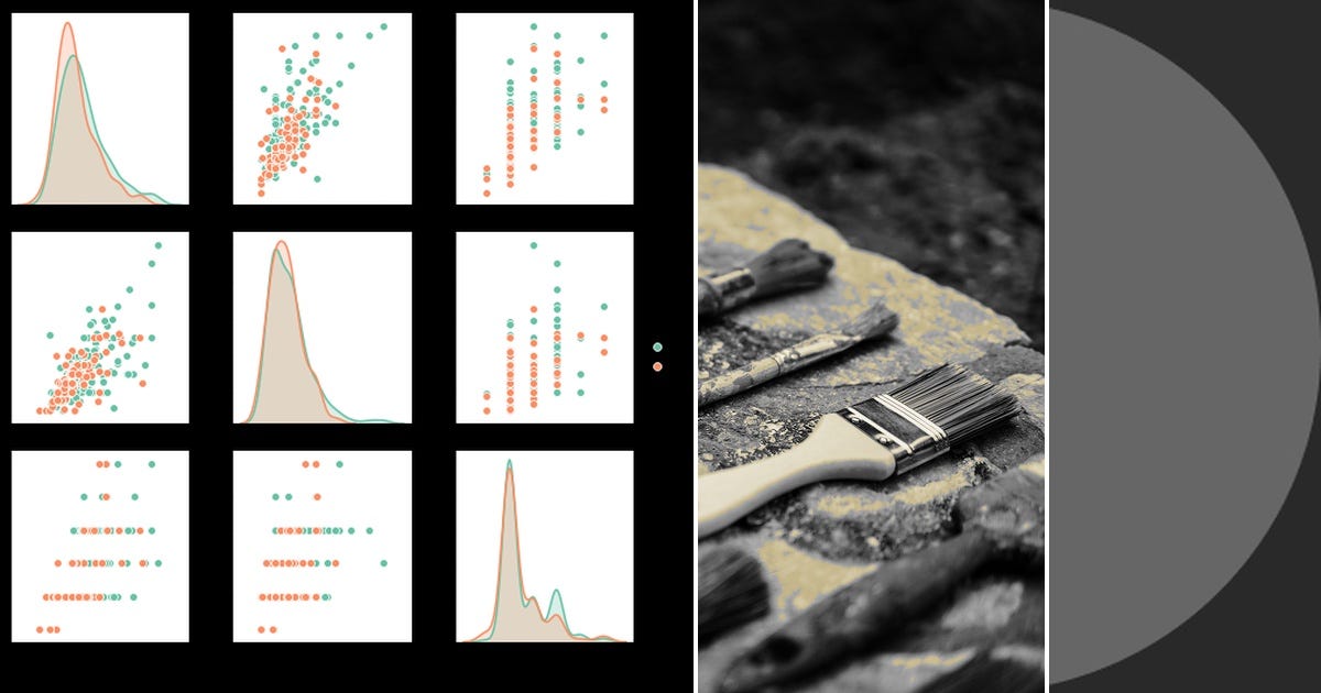 List: matplotlib | Curated by Krajeluk | Medium