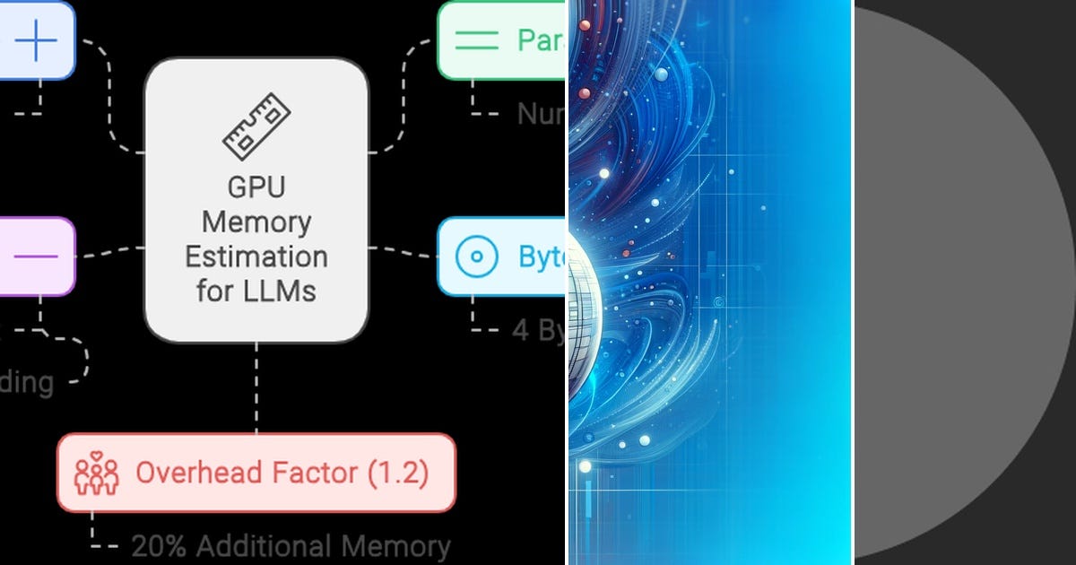 List: Inference Optimization | Curated by Vikram E | Medium
