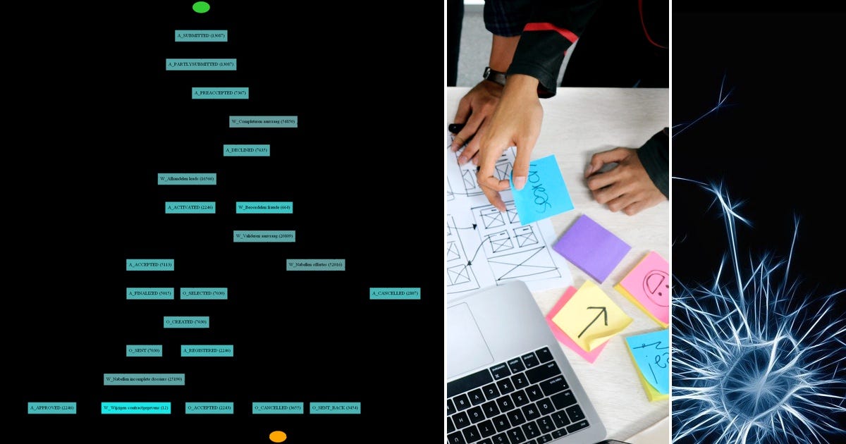 List: Process and data mining | Curated by Tiago da Fonseca Cunha | Medium