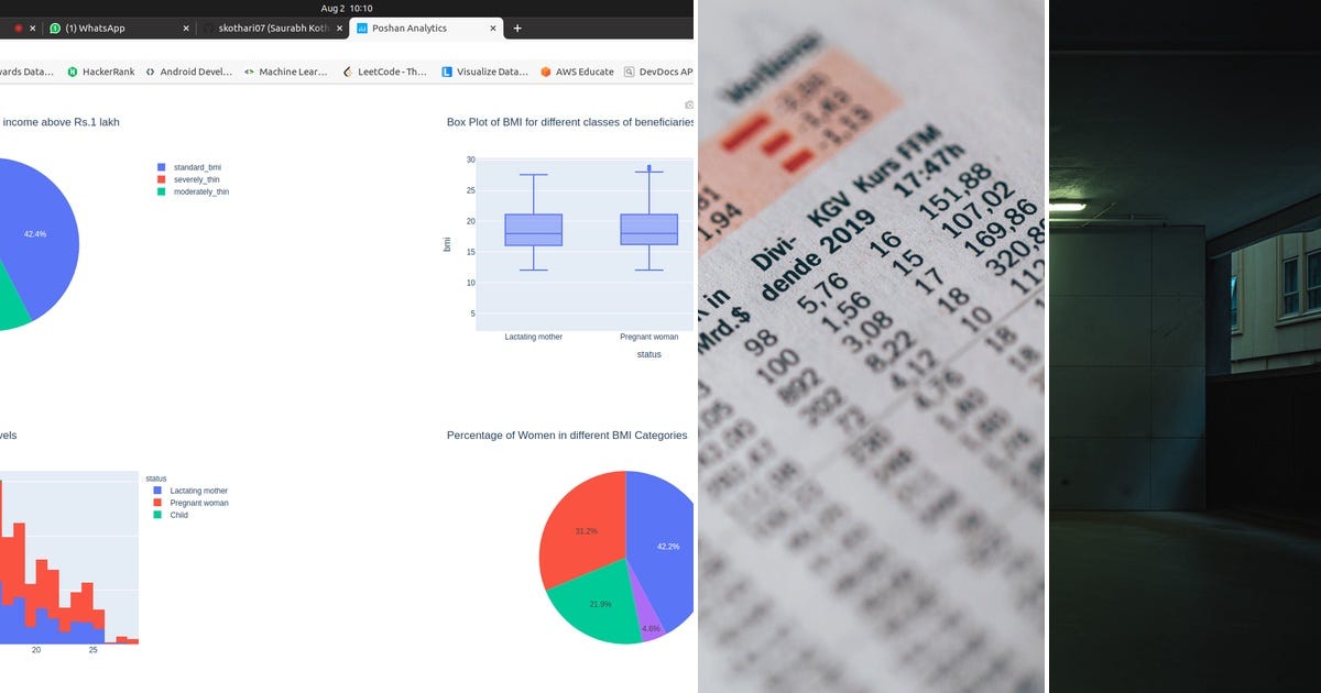 List: Python - Visuals | Curated by alexandre s dasilva | Medium