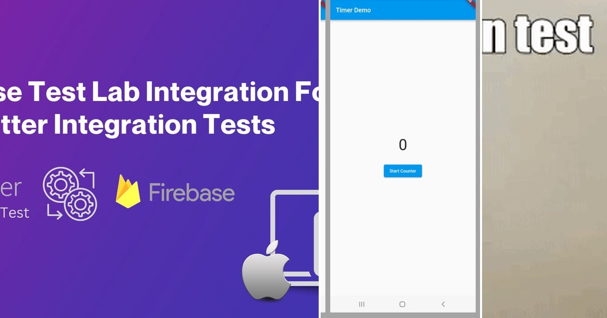 List flutter automation curated by lena kolbanova medium