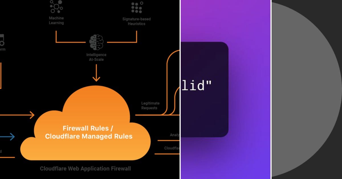 List: All in one | Curated by Salman Khan | Medium