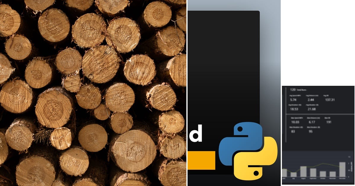 List: Python orchestration | Curated by Gokul Palanivelu | Medium