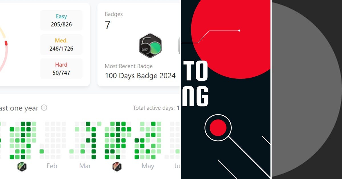 List: DSA | Curated by Mohit Kumar Tanwar | Medium