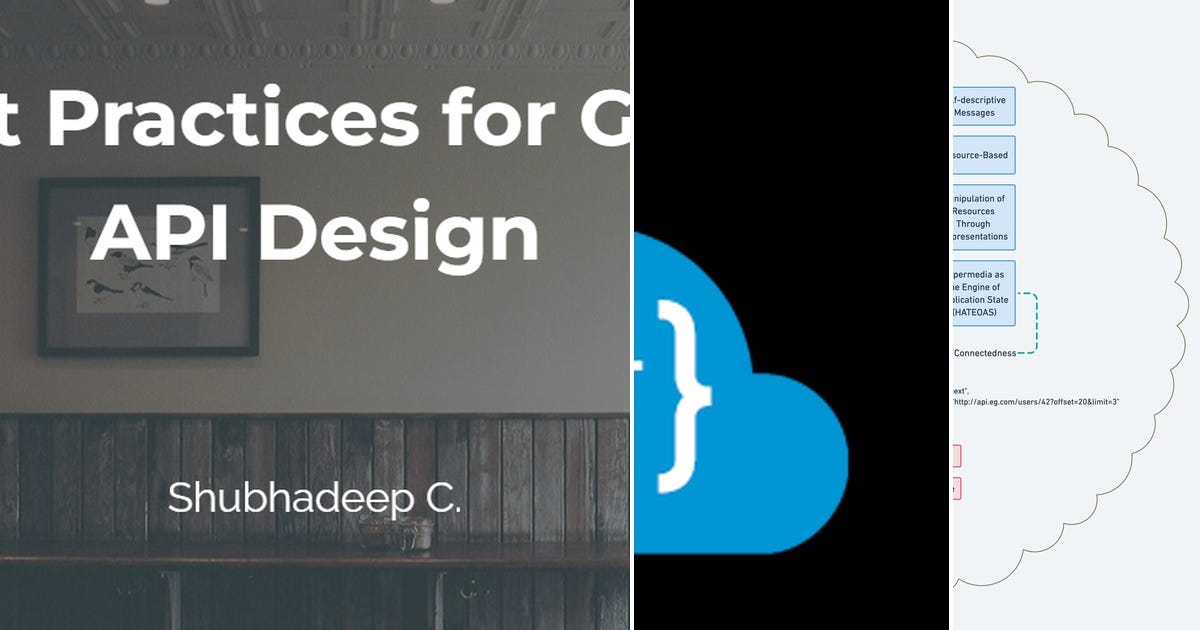 List: REST | Curated by Edward Gizbreht | Medium