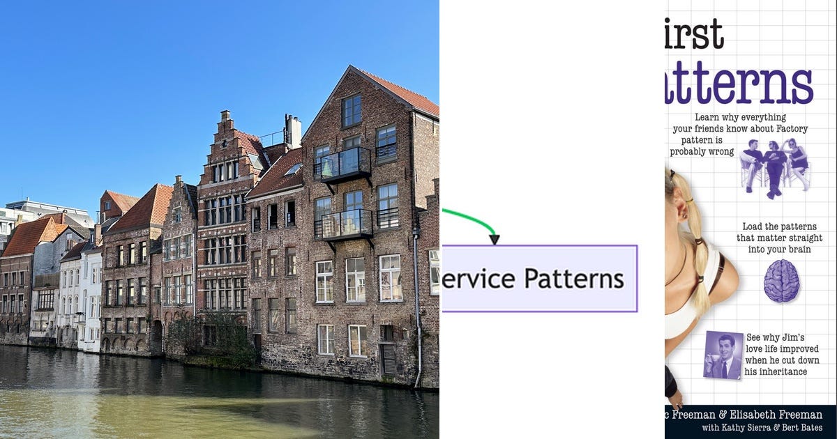 List: Design patterns in golang | Curated by ahmed ibrahem elsaghear ...