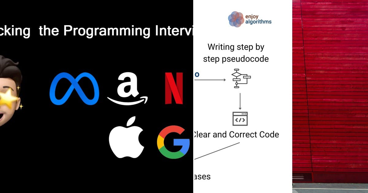 List: Interview preparation | Curated by Pradeep | Medium