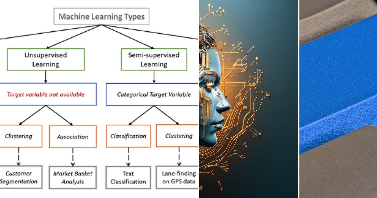 List: Machine Learning | Curated by Amlalbana | Medium