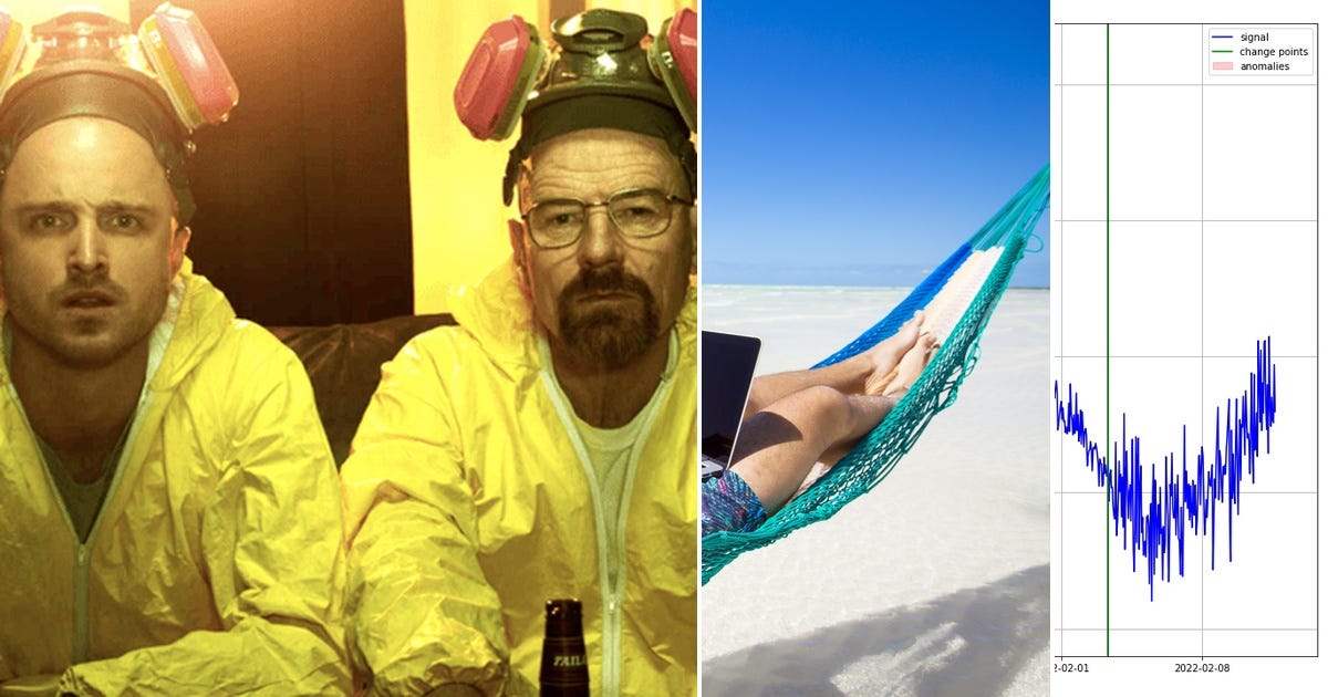 List Python Curated By Ahu Kömeç Mutlu Medium