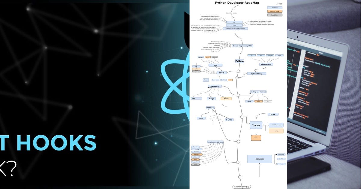 List: Python | Curated by Ashley King | Medium
