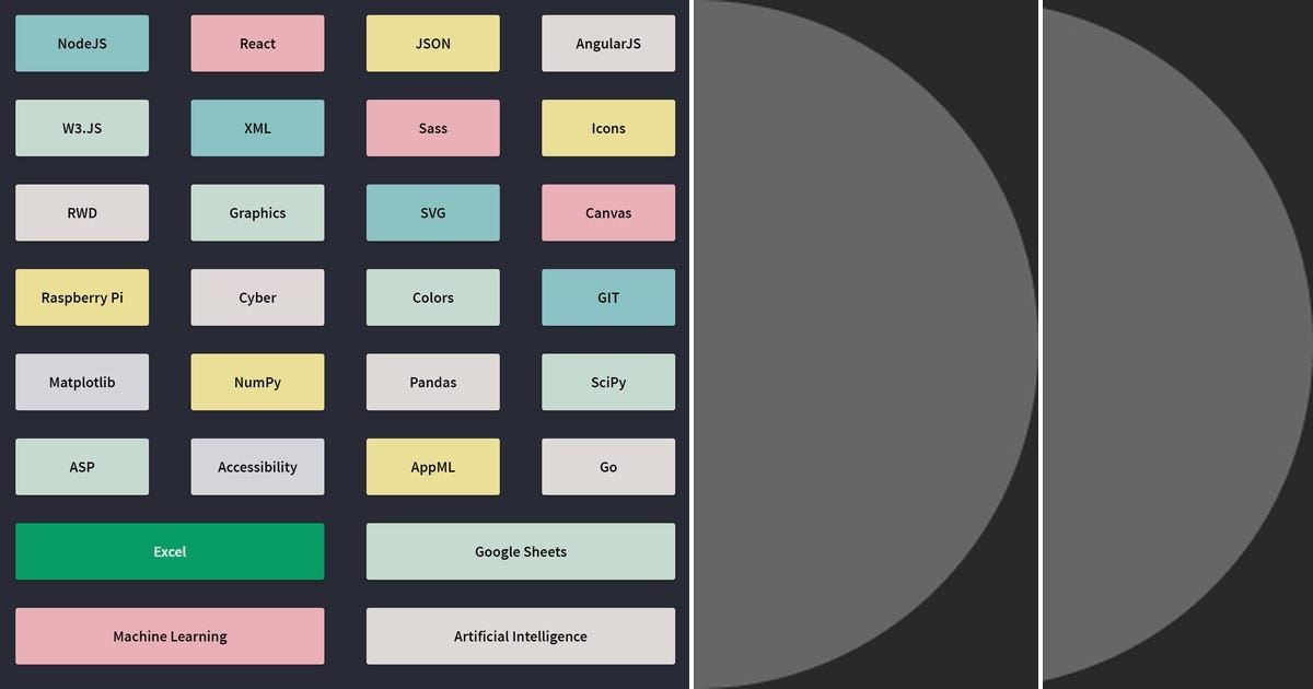 List: coding | Curated by Zlata Brighton | Medium