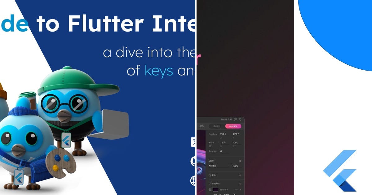 List: Flutter | Curated by Wojtek | Medium
