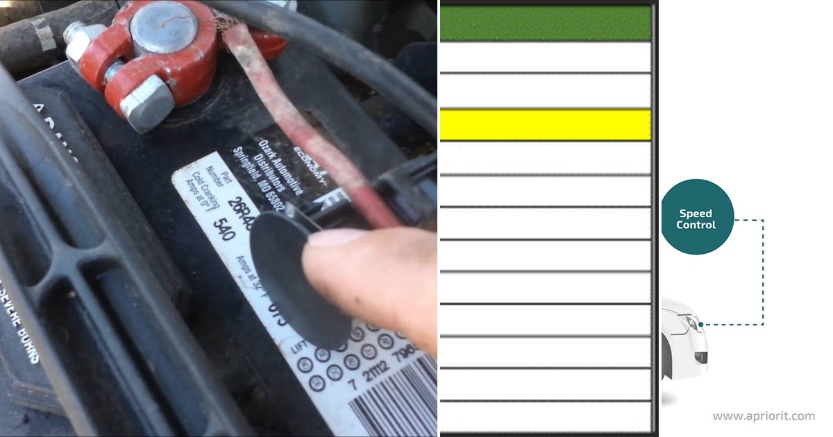 List Automotive Curated by Autumncoder Medium