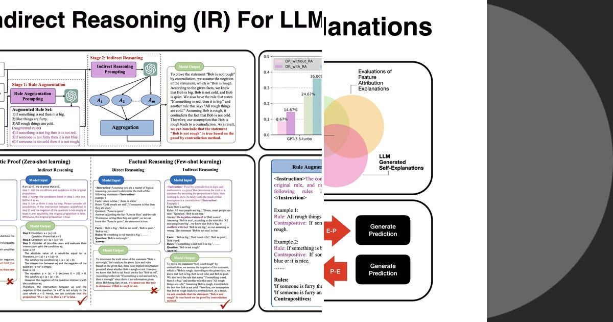 List: CoT and Reasoning | Curated by CP Lu, PhD | Medium