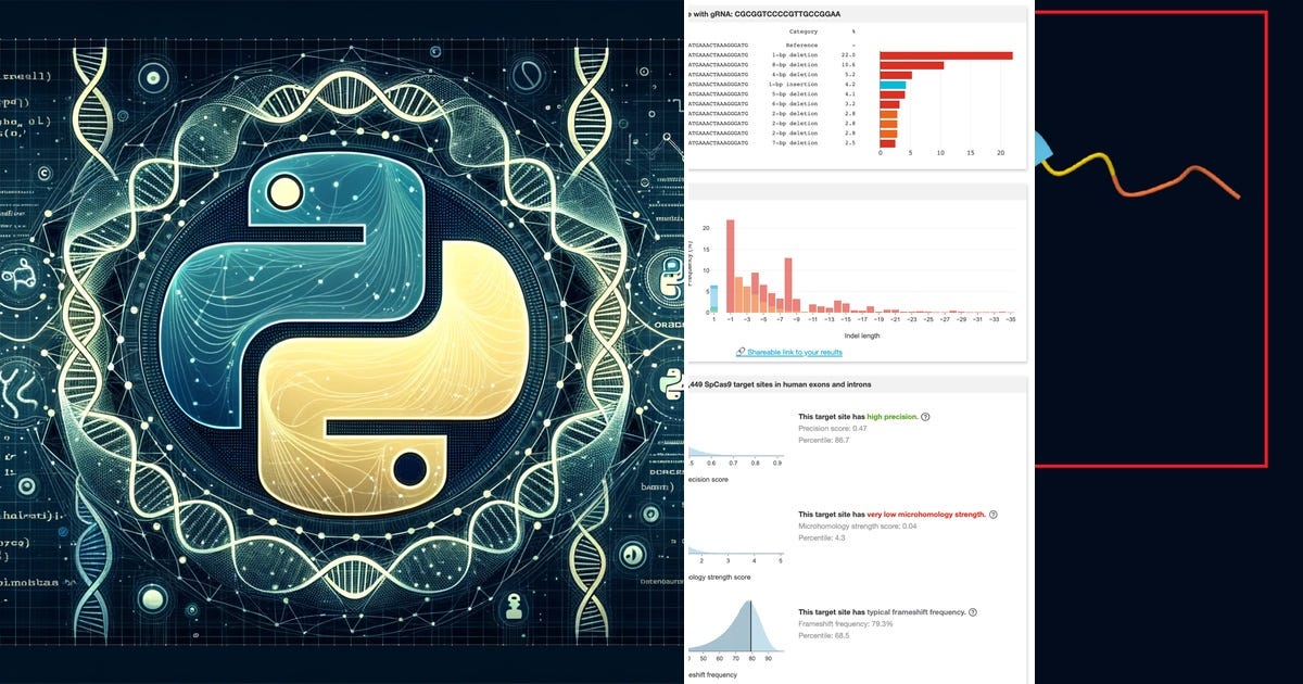 List: Biotech | Curated by Rob Walder | Medium