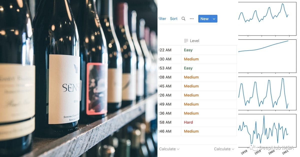 List: python | Curated by Y.C. | Medium
