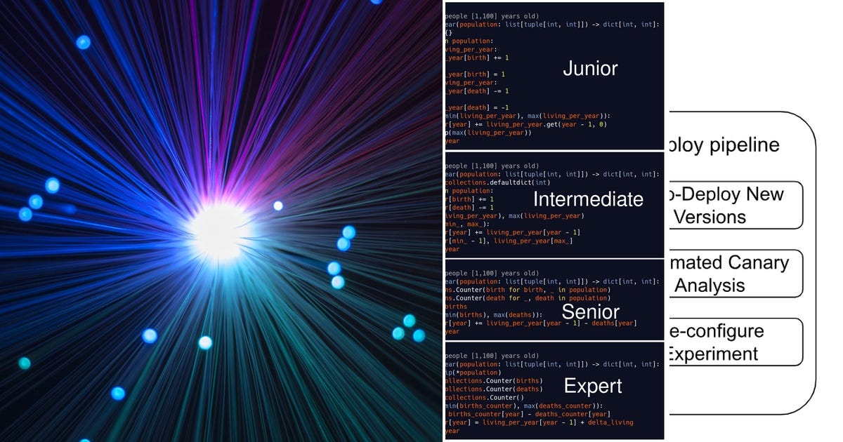 List: Python | Curated by Jack Will | Medium