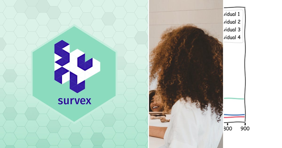 List: SURVIVAL ANALYSIS | Curated by scitechtalk tv | Medium