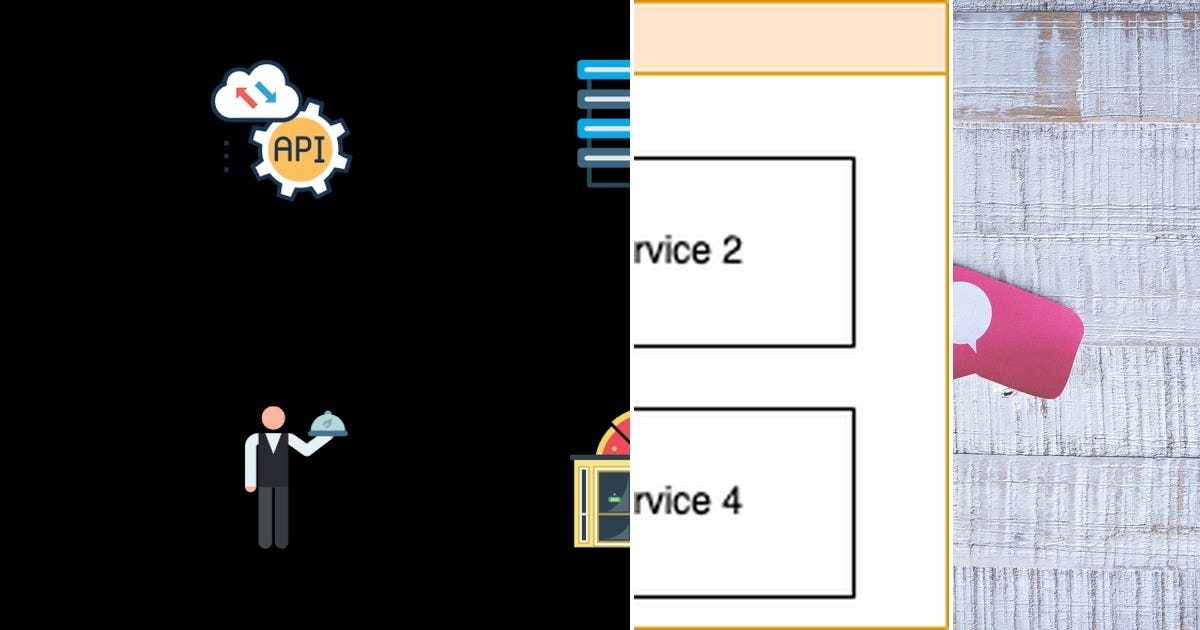 List: API | Curated by Heena Jain | Medium