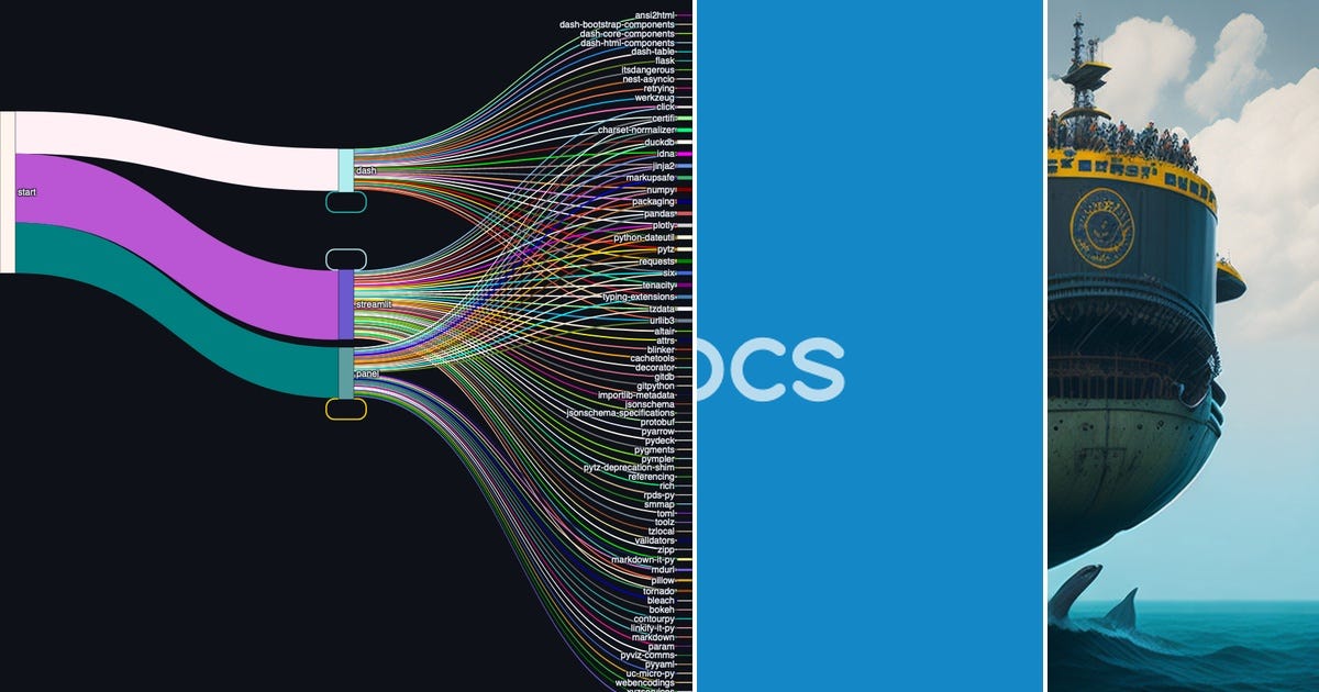 List: Docker | Curated by hali | Medium