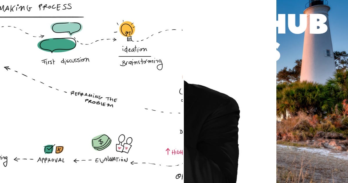 List: Follow Up | Curated by Moritz Schmid | Medium