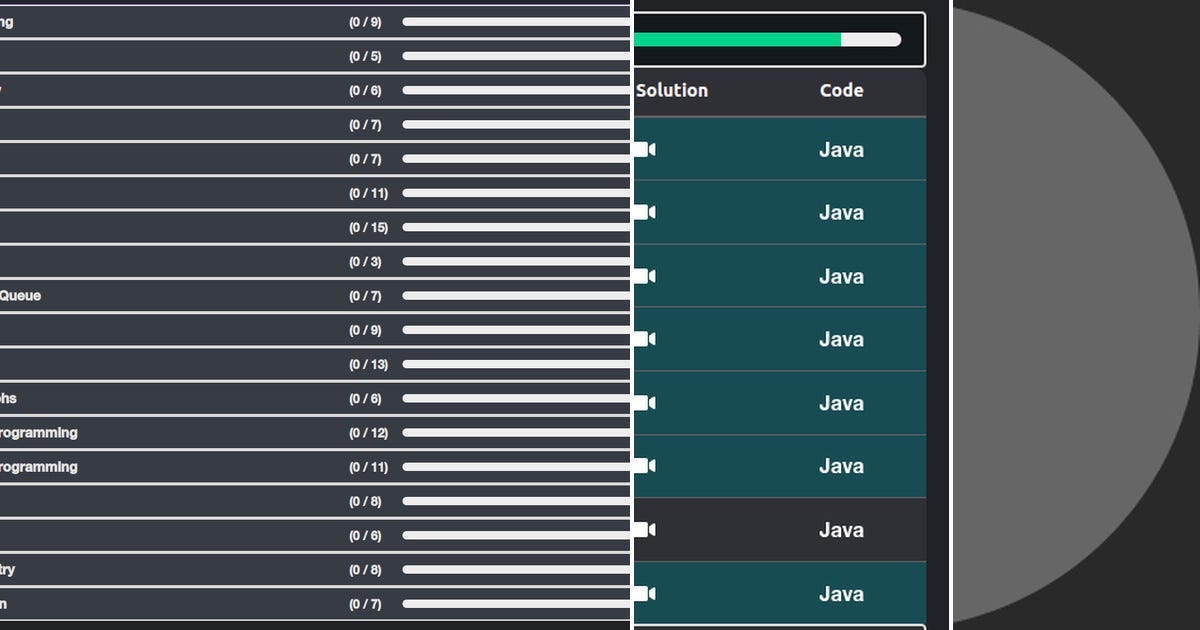 List: Serie NeetCode | Curated by Alexander Melian | Medium