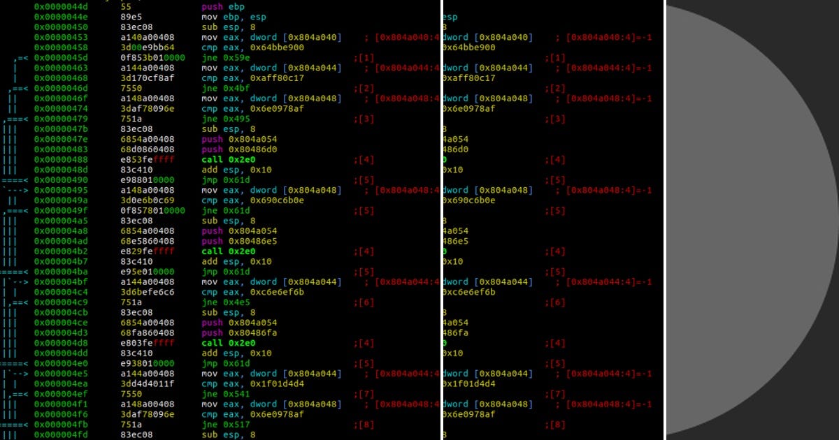 List: Reverse engineering | Curated by Rubbishinformation | Medium