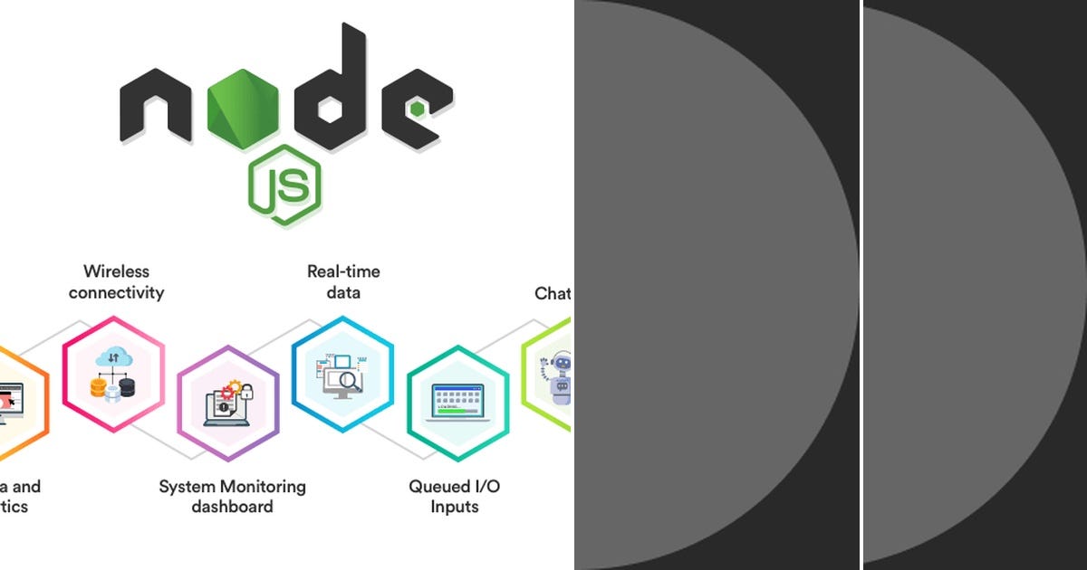 List: Node js | Curated by Lisaconfirmations | Medium