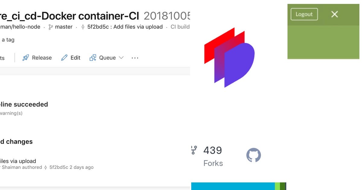 List Terraform Curated By Omar Alami Medium
