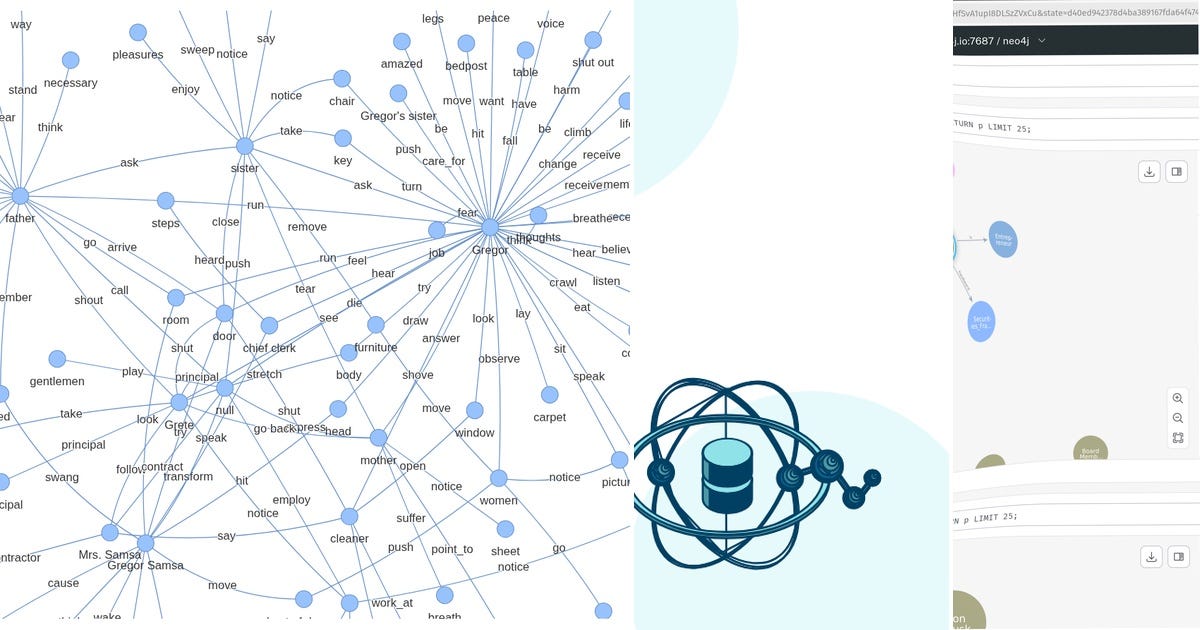 List: Knowledge graph | Curated by Gerhard Scheffold | Medium