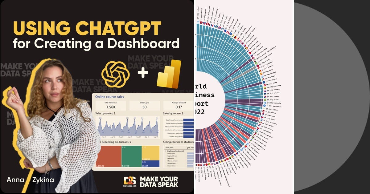 List: Visualization python | Curated by Joey Steward | Medium