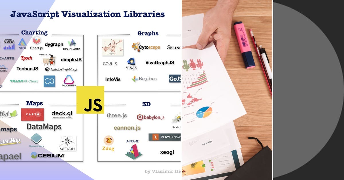 List: Javascript | Curated by Virtualdev | Medium