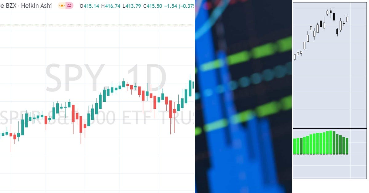 List: Python - Trading Strategies | Curated by Christopher Winkler | Medium