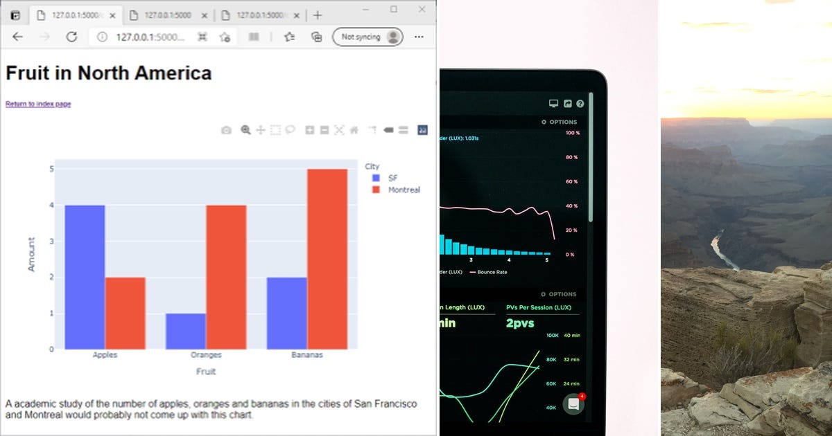 List: Flask | Curated by Tue Hellstern | Medium