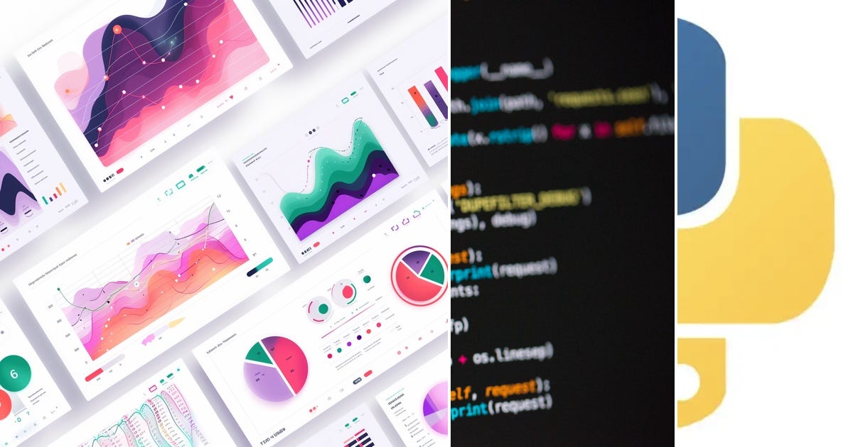 List: Programming | Curated by Guobaozhi | Medium