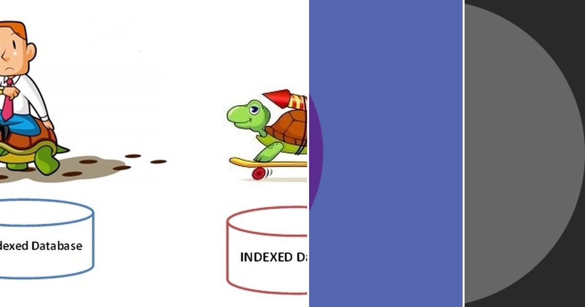 List MongoDB Curated By Sena Pek in Medium List mongodb curated by sena pek in medium