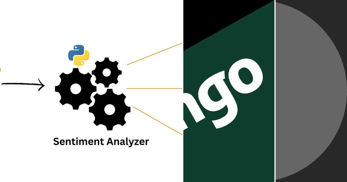 List: Django | Curated by Skanthu | Medium