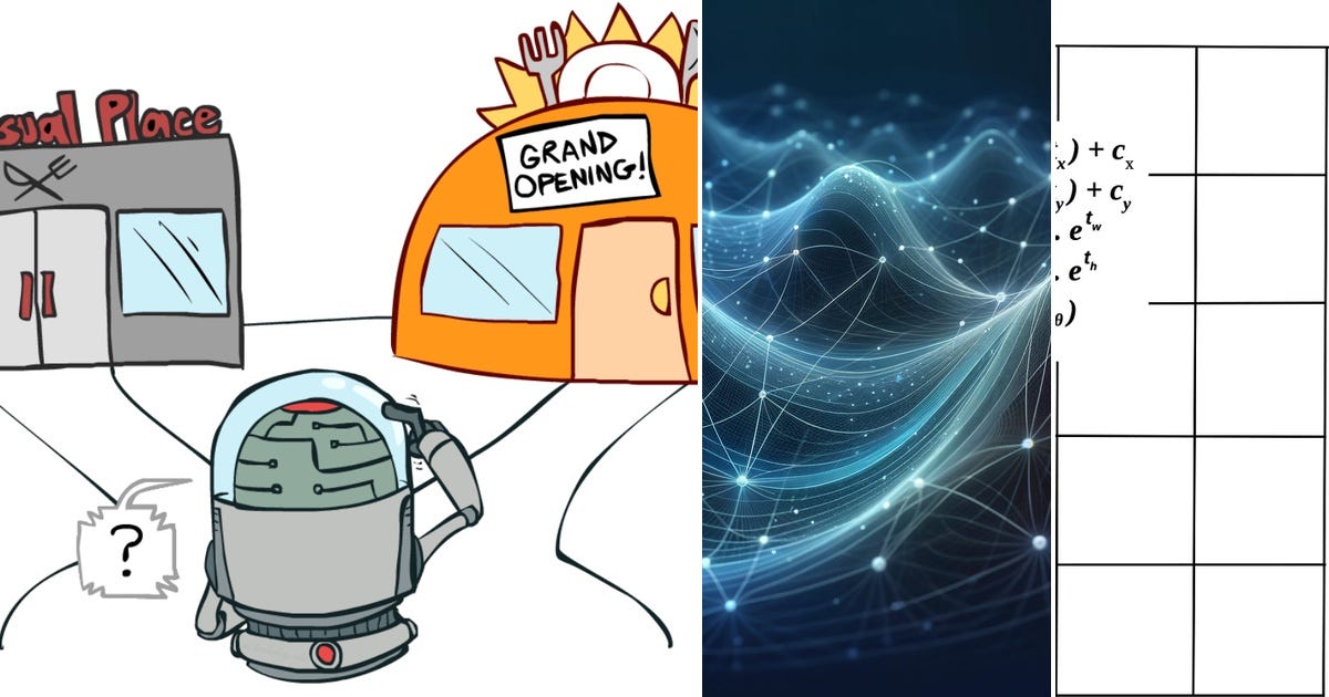 List: Deep Learning | Curated by Leon Dakessian | Medium