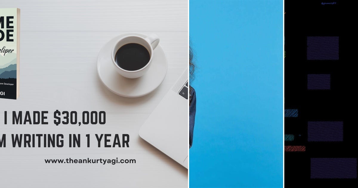 List: career | Curated by shinto cv | Medium