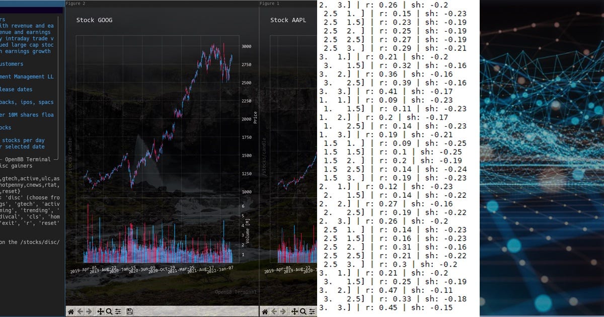 List: python trading system | Curated by CY | Medium