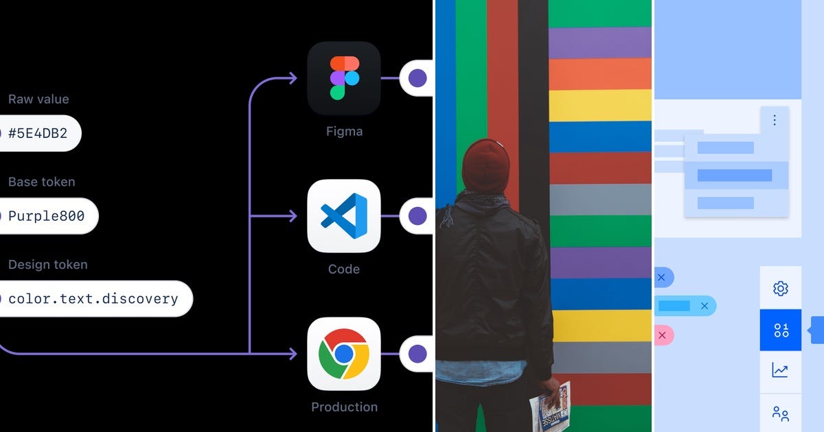 Color Token System List: Design System and Design Tokens | Curated by Andrés Matonti | Medium