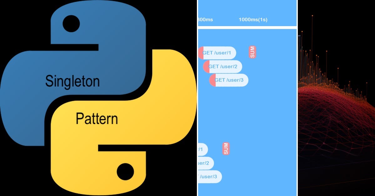 List: Python ref | Curated by stephen maxwell | Medium