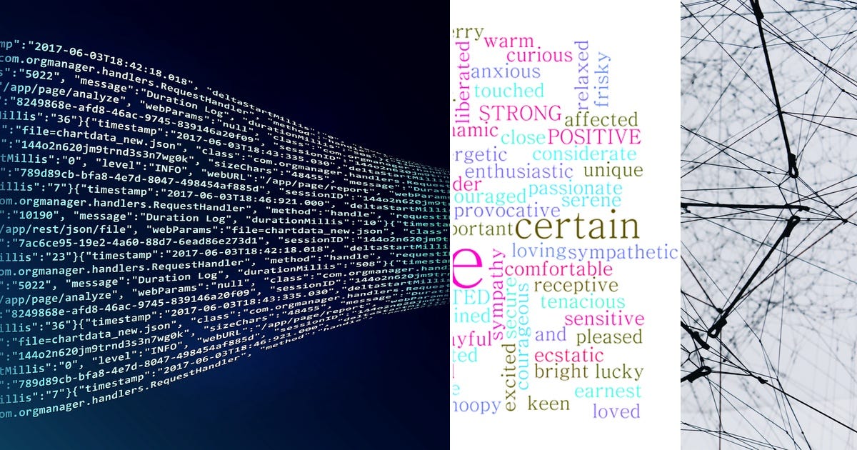 Text Preprocess List: preprocess_text_data | Curated by Noga Gershon Barak | Medium