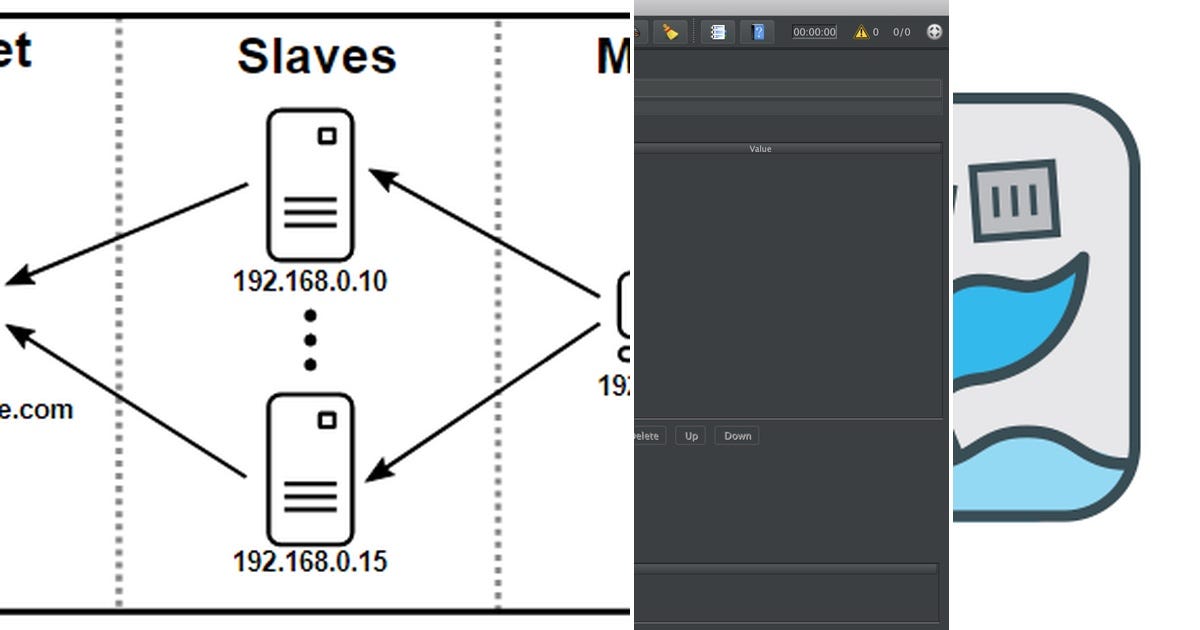 List: Serverless Machine Learning | Curated by Caspar | Medium
