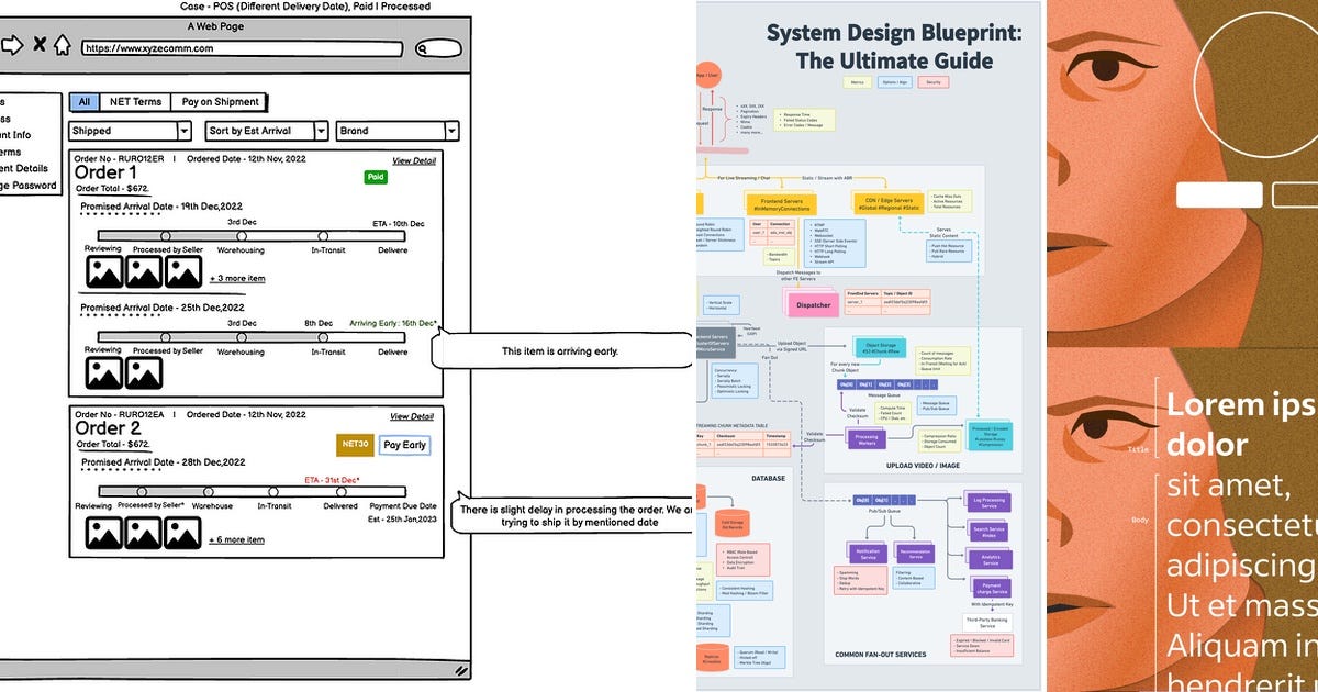 List: Design System | Curated by Guillermo Arias | Medium