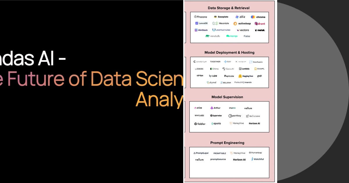 List: AI Stack | Curated by Lionel Regis-Constant | Medium