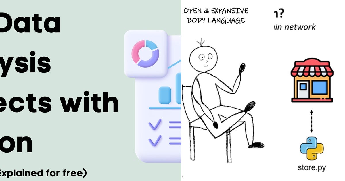 List: management | Curated by Gareth Davies | Medium