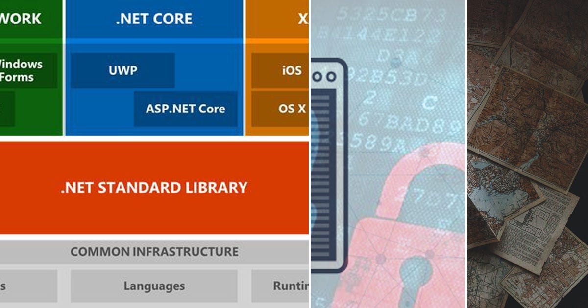 List Difference Between Core, Standard, And Curated