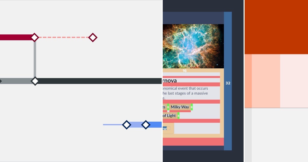 List: Design System | Curated by Laurent Berry | Medium