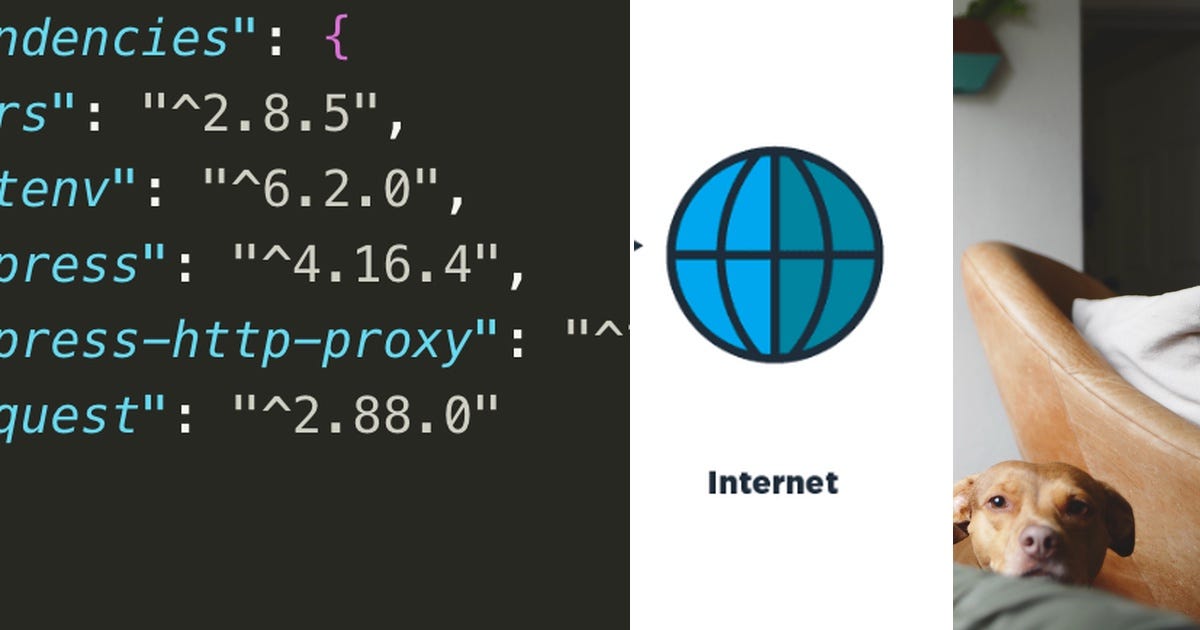 List: api rest | Curated by Leonardo Dos Santos Sousa | Medium